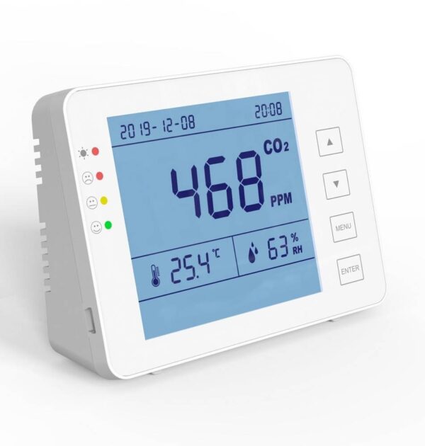 CO2 - Desktop